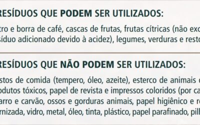 Composteira dá a destinação correta para seu lixo orgânico doméstico